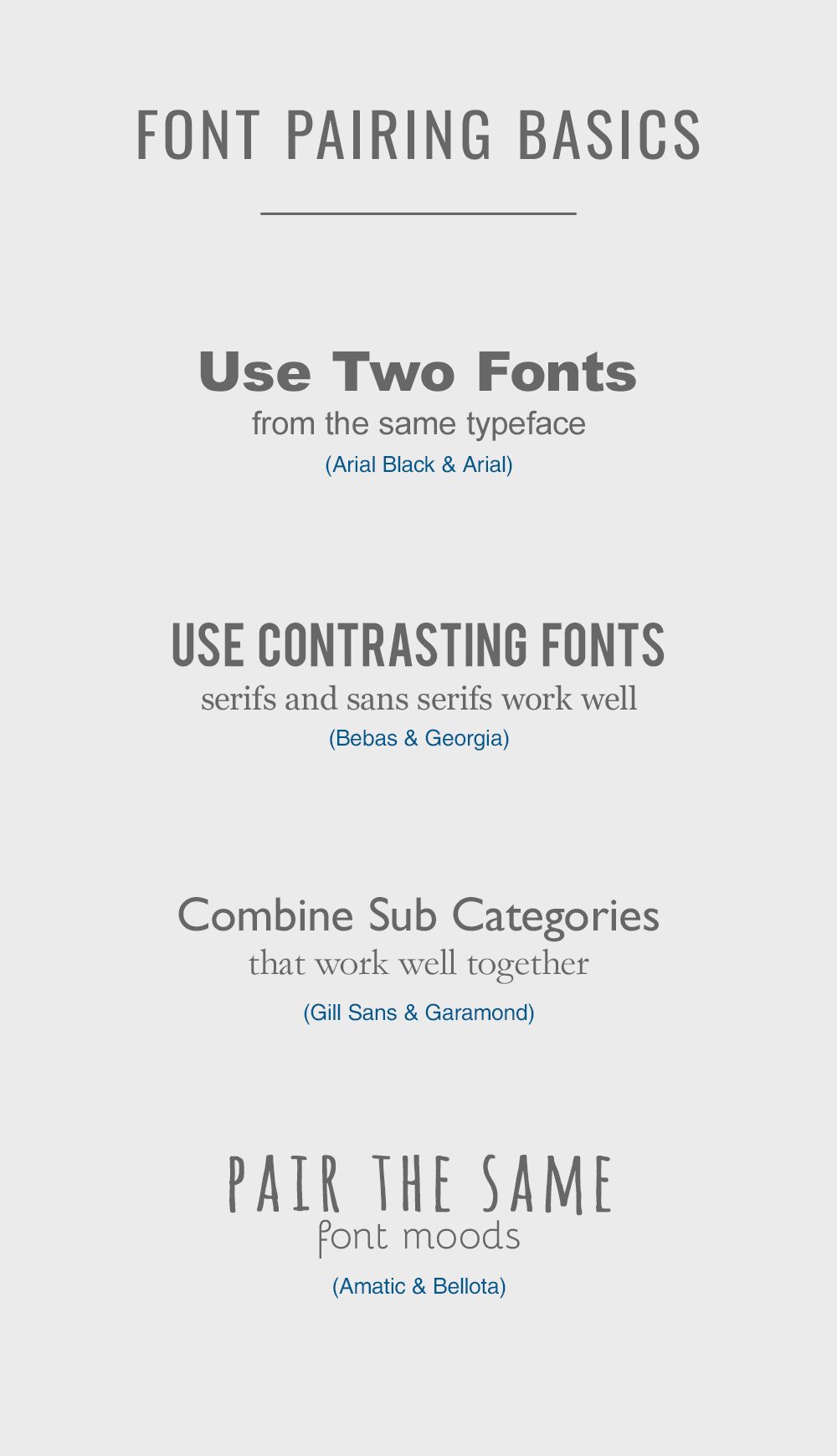 Infographic demonstrating the basics of font pairing.